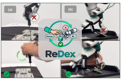 ReDex：通过手指级柔顺交互修复 sim-to-real 灵巧操作策略